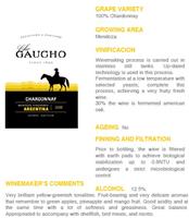Winemaker Notes